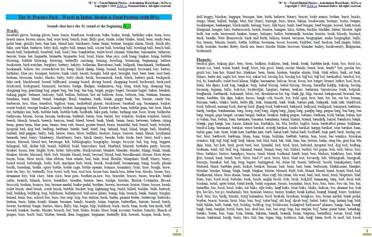 Speech Sound Word Bank Slpa ca