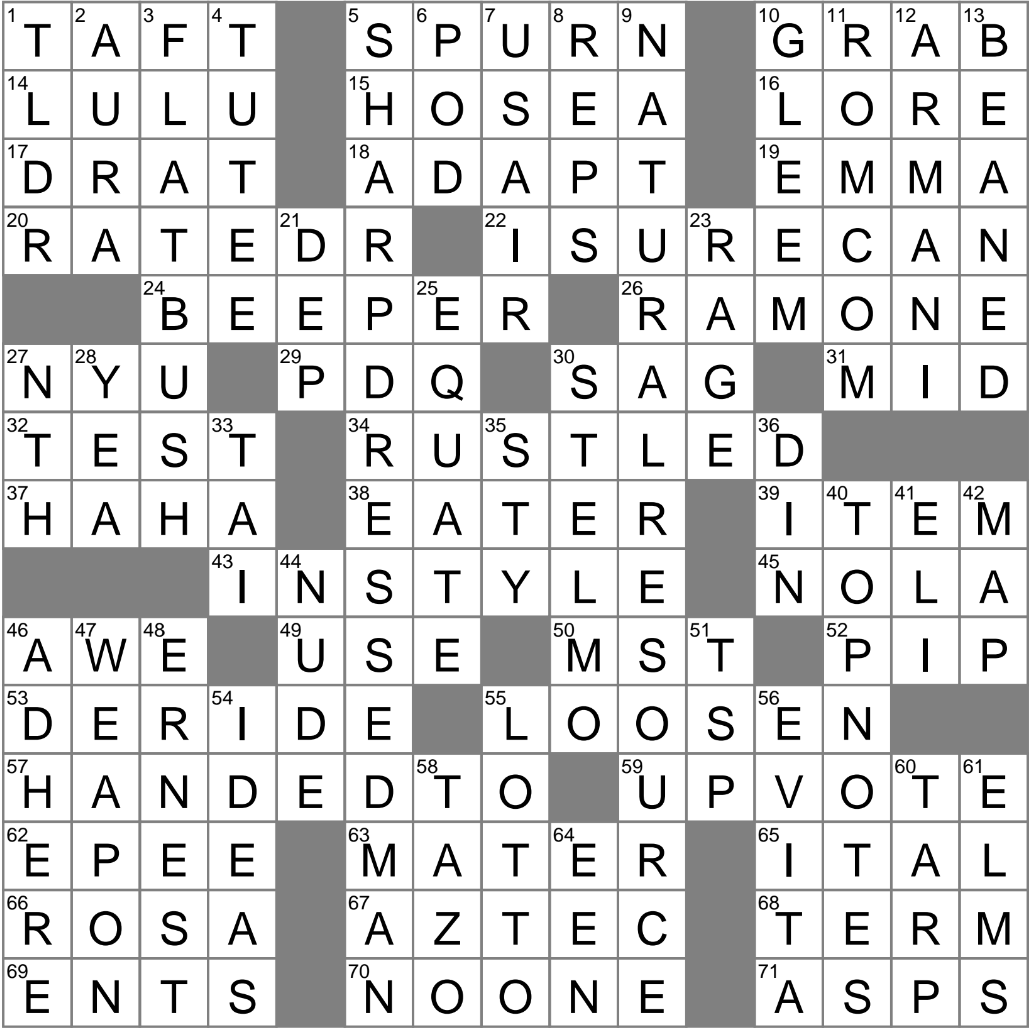 Spike Lee s Employer Abbr Crossword Clue Archives LAXCrossword