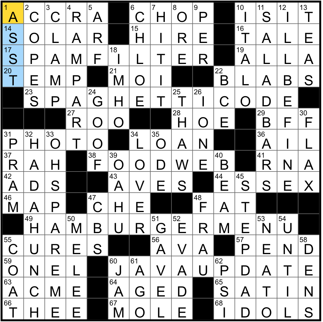 Spills The Beans TUES 9 26 23 Home Of The Palace Hanaiakamalama First year Law Student For Short Cub Scout Units Rex Parker Does The NYT Crossword Puzzle