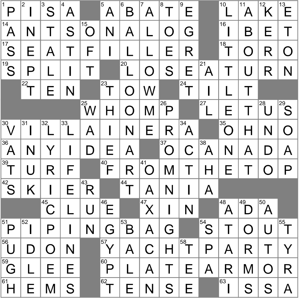 Sticks Around At Lunch Say Crossword Clue Archives LAXCrossword Sticks Around At Lunch Say Crossword Clue Archives LAXCrossword