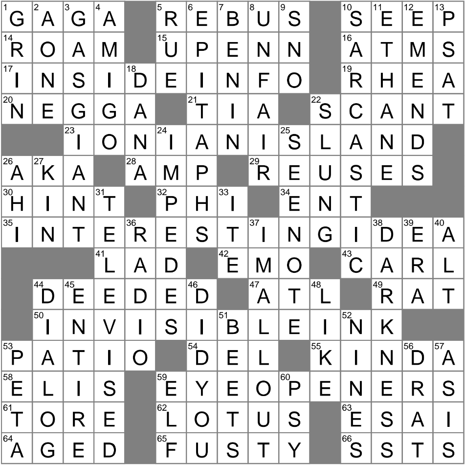 Stubbornly Old fashioned Crossword Clue Archives LAXCrossword
