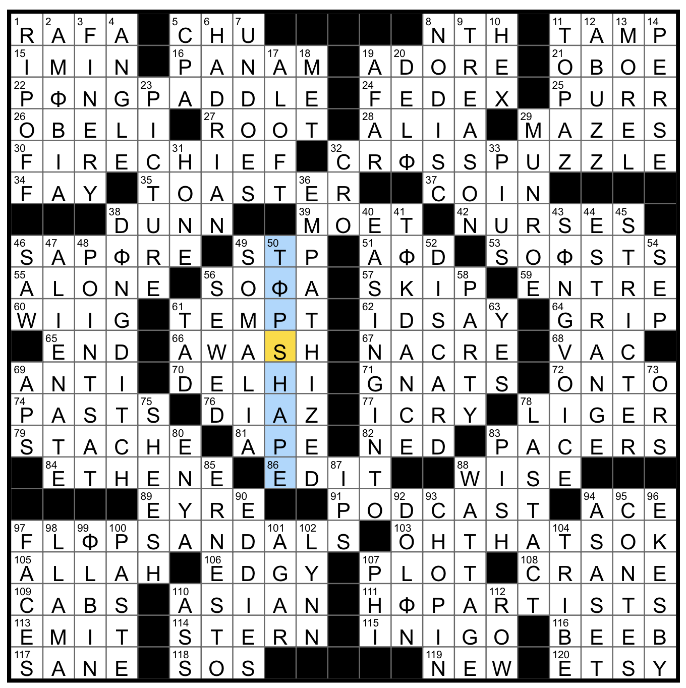 Sunday January 11 2026 Diary Of A Crossword Fiend