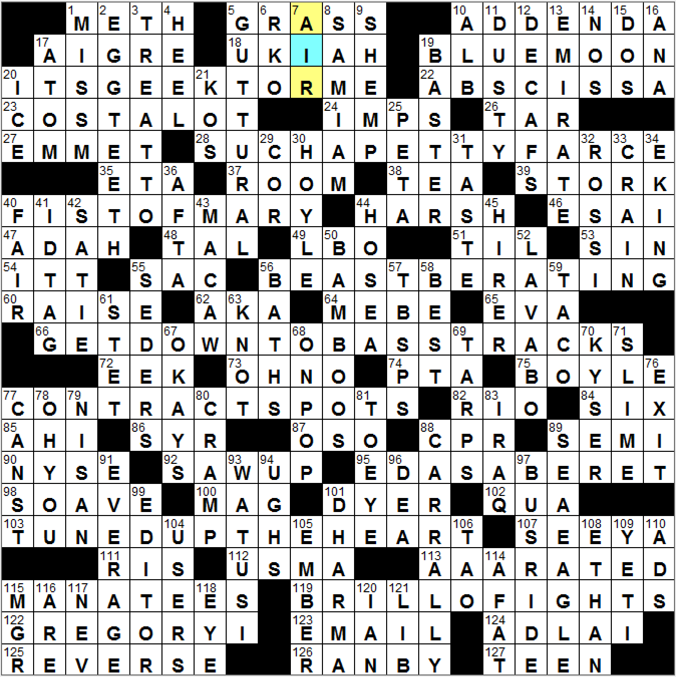 Sunday July 5 2015 Diary Of A Crossword Fiend