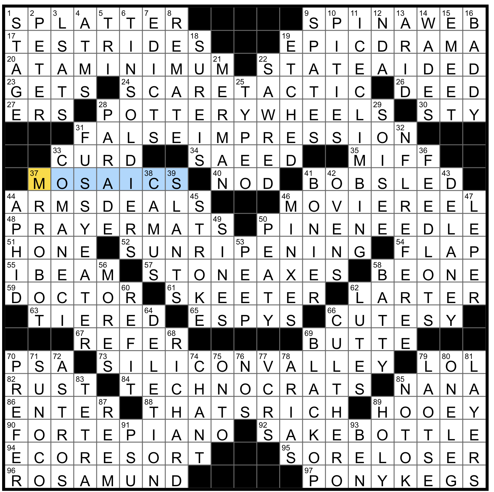 ticked off crossword clue