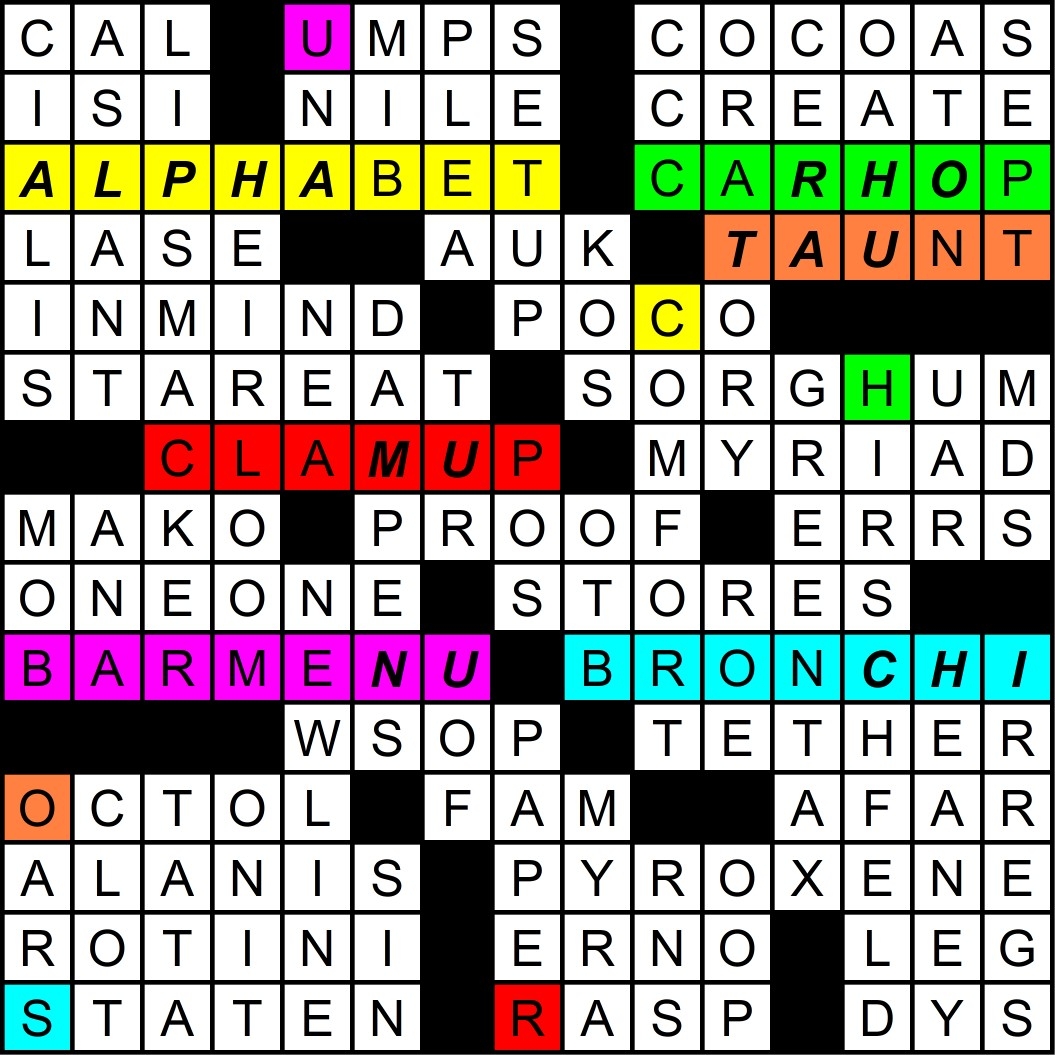 The 2019 Orca Awards Diary Of A Crossword Fiend