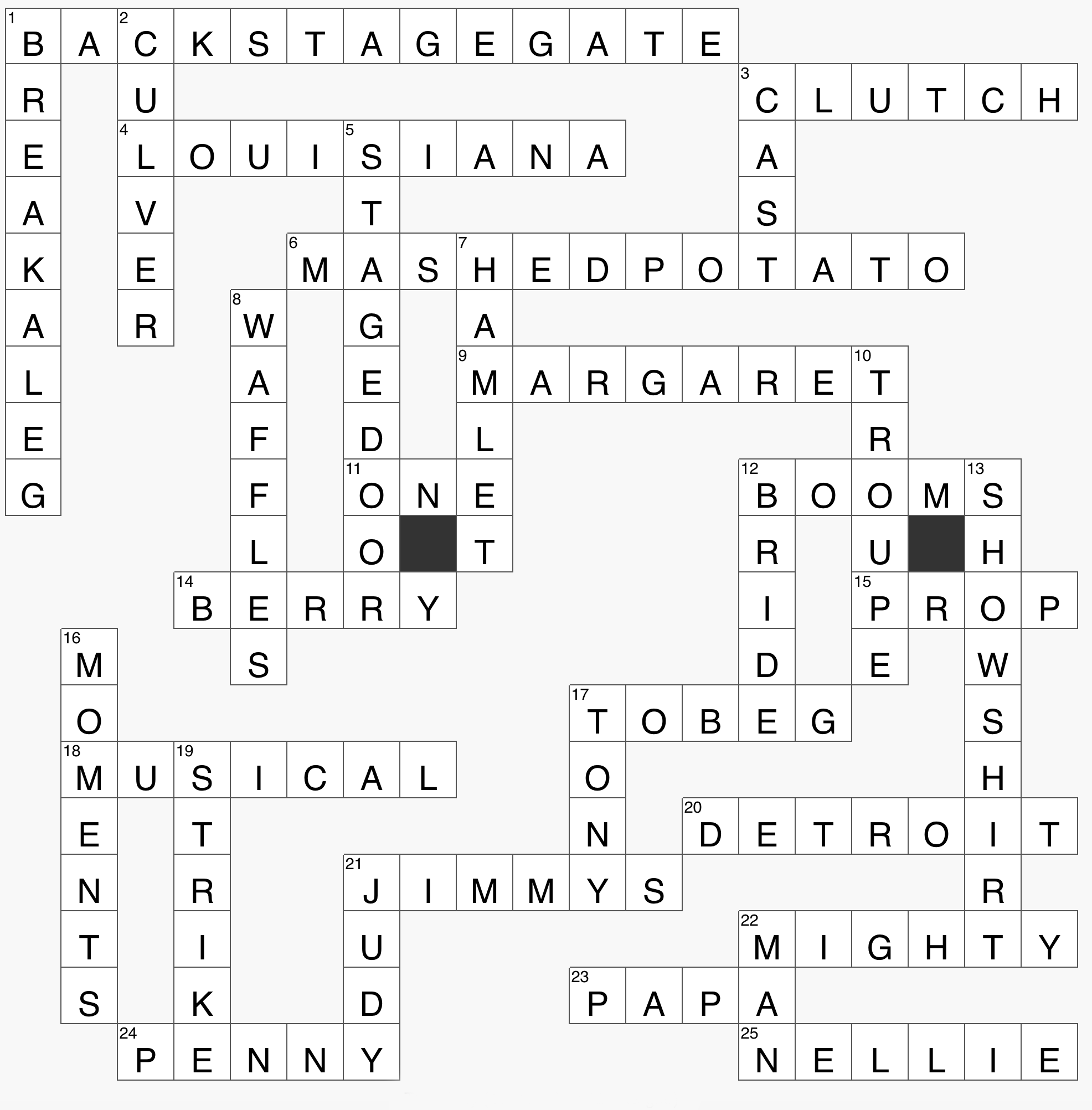 The Muny Messenger Crossword Answers The Muny
