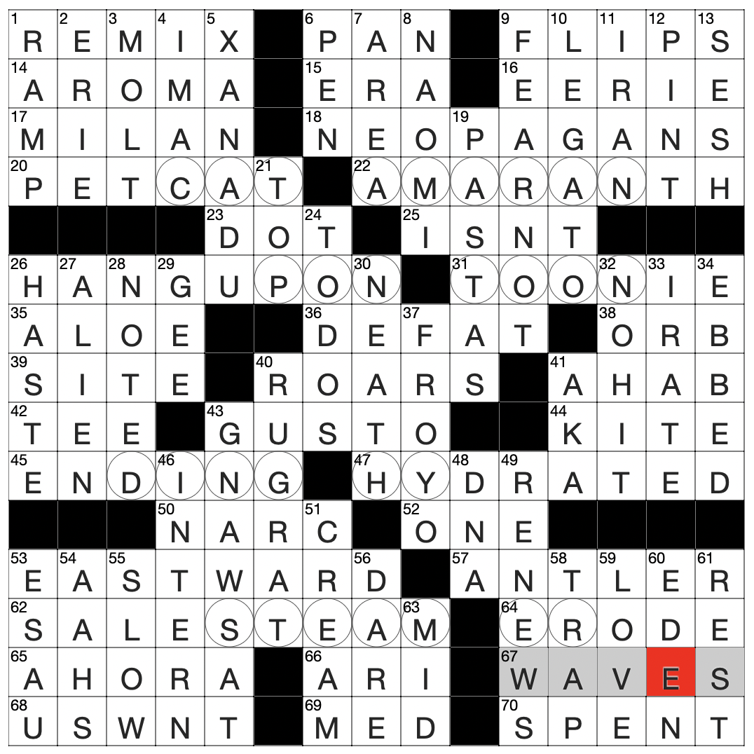 Thursday January 8 2026 Diary Of A Crossword Fiend