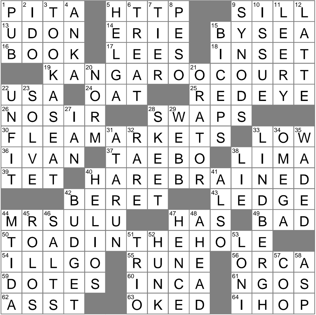 low budget pub crossword clue