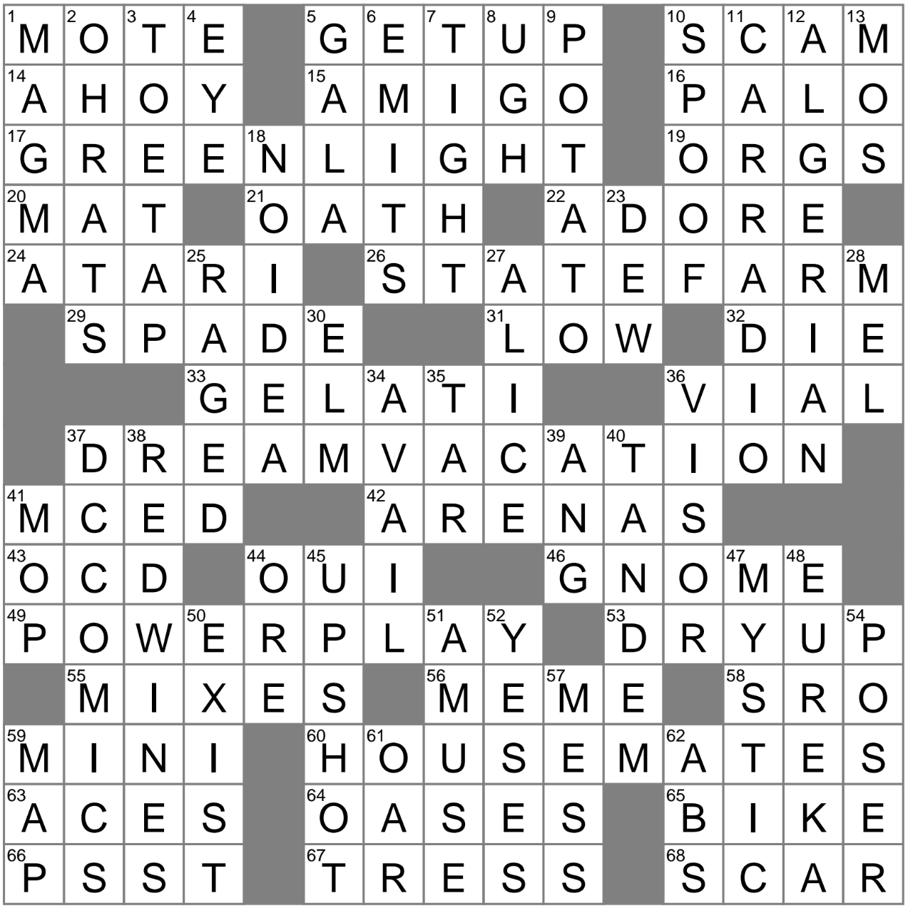 Time saving Options For Bakers Crossword Clue Archives LAXCrossword Time saving Options For Bakers Crossword Clue Archives LAXCrossword