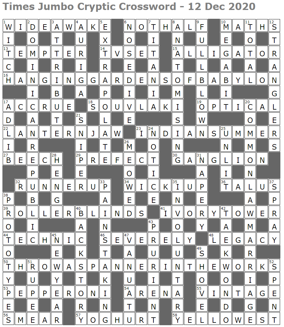 Times Jumbo Cryptic Crossword 1472 Lucian Poll s Web Ramblings Times Jumbo Cryptic Crossword 1472 Lucian Poll s Web Ramblings