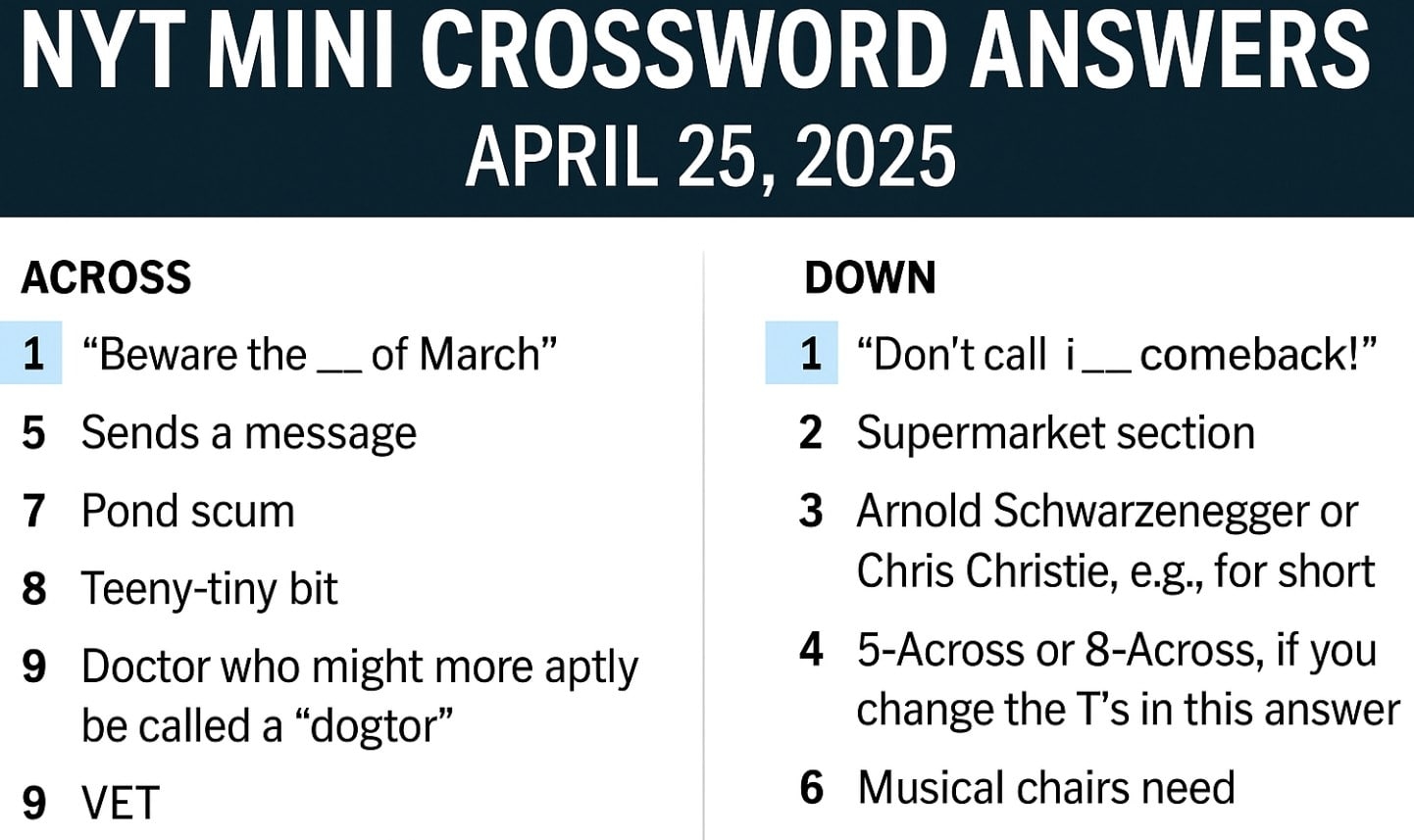 Today s NYT Mini Crossword Answers And Clues Explained April 25 2025 H2S Media