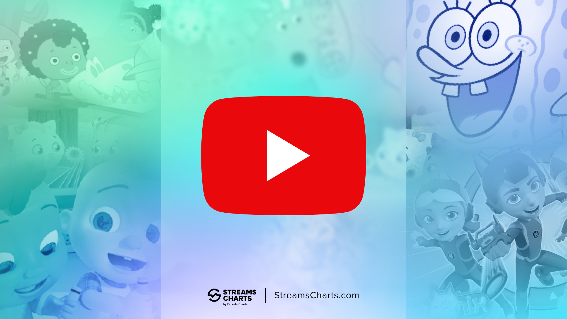 Top YouTube Channels For Kids Education Music And Cartoons Streams Charts