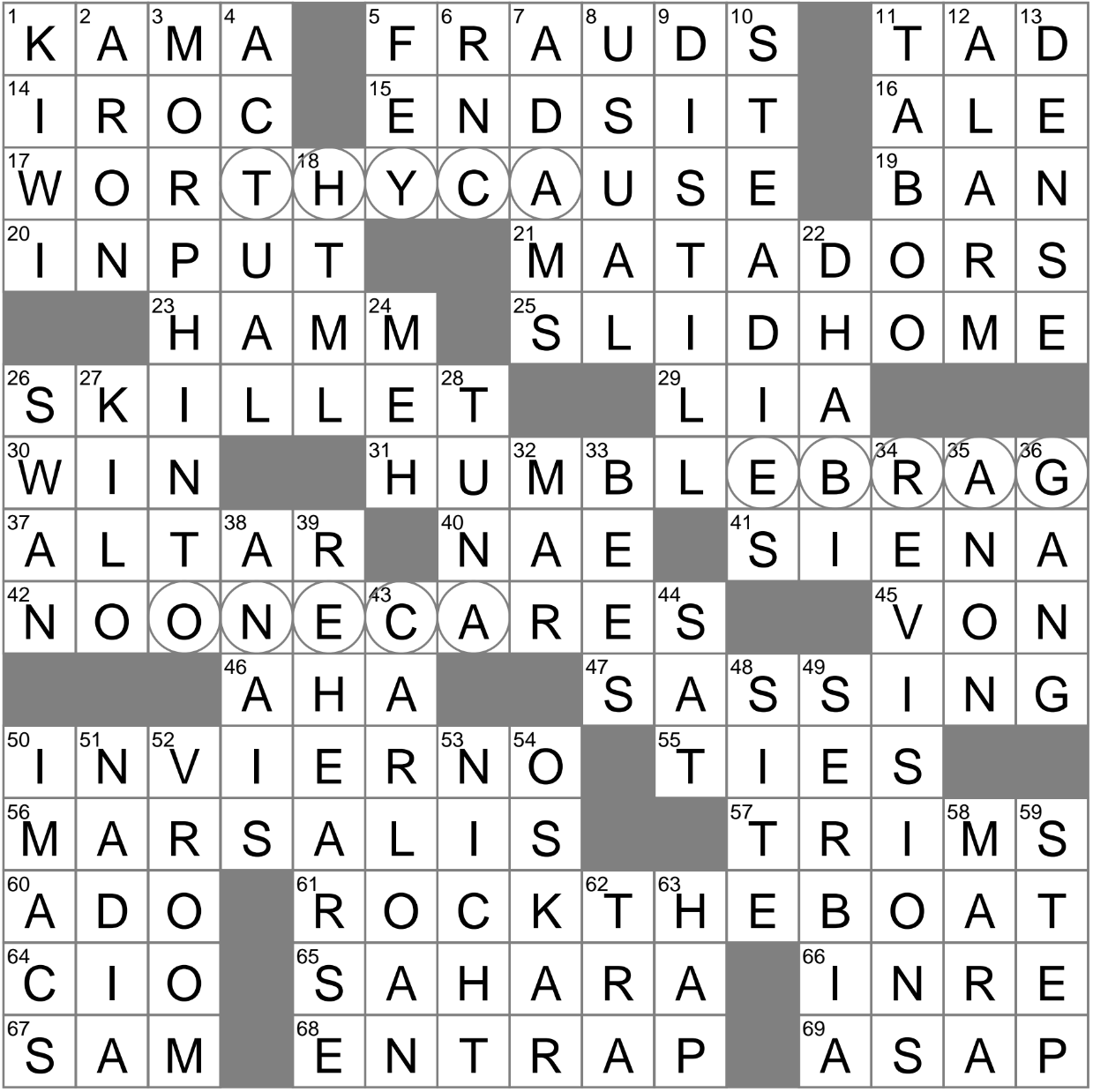 Tried To Avoid The Catcher s Tag Crossword Clue Archives LAXCrossword