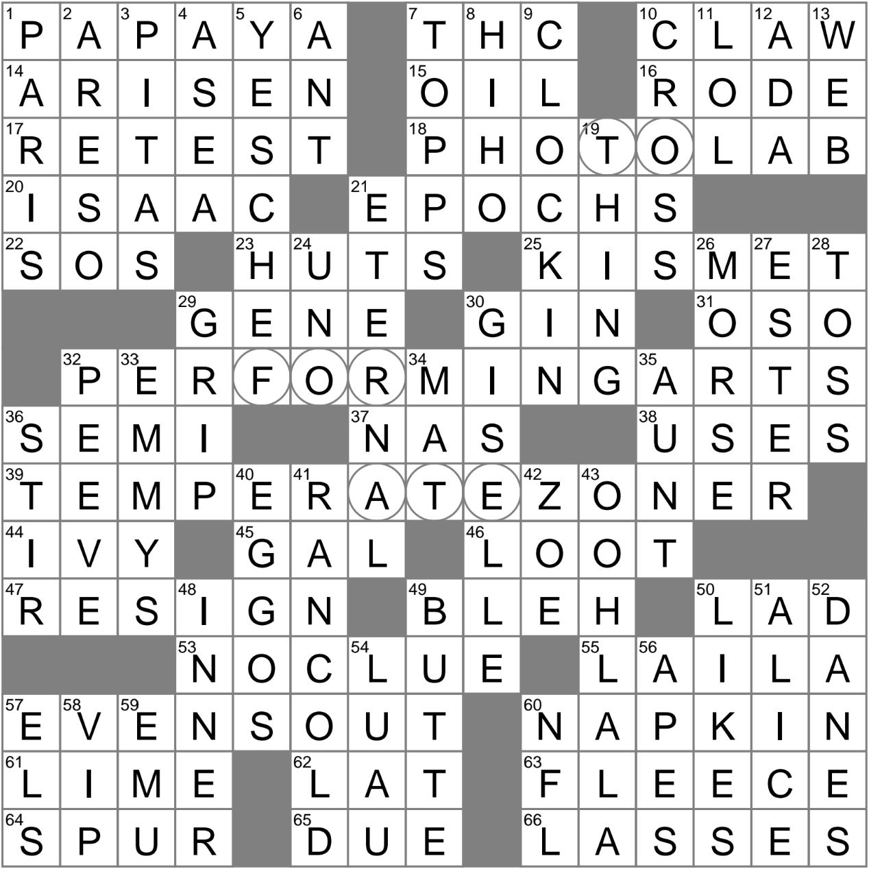 Tropical Fruit Crossword Clue 5 Letters Letters