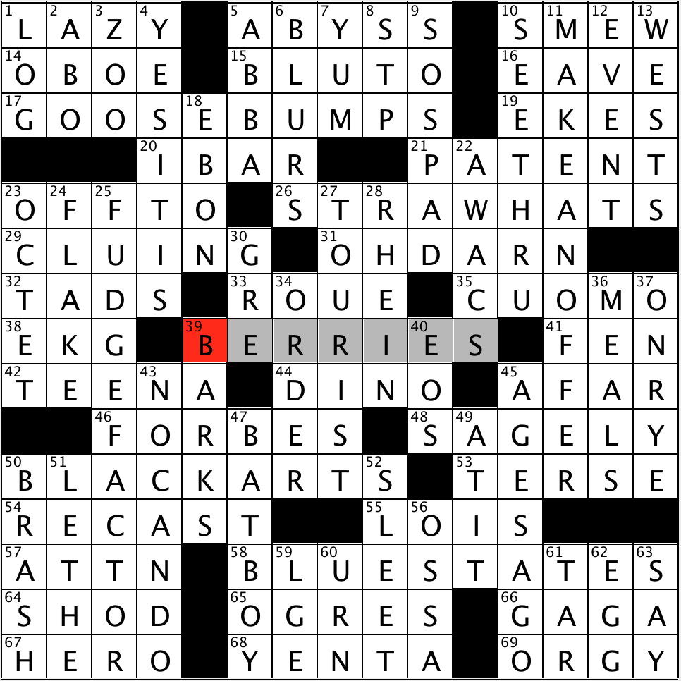 Tuesday May 12 2015 Diary Of A Crossword Fiend