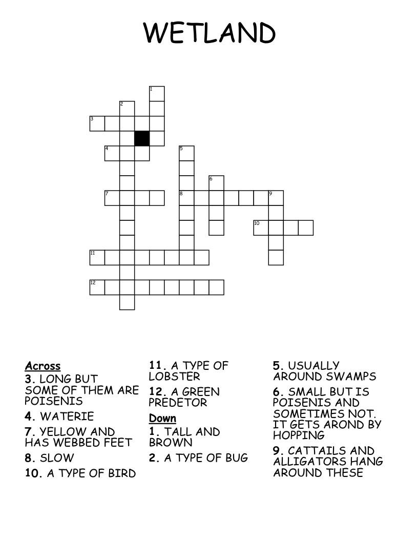 WETLAND Crossword WordMint
