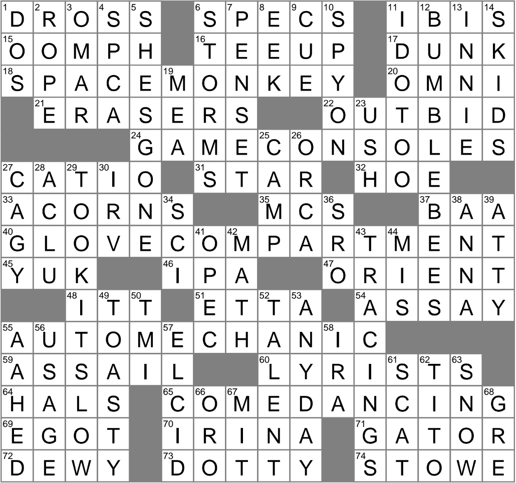 Worthless Stuff Crossword Clue Archives LAXCrossword