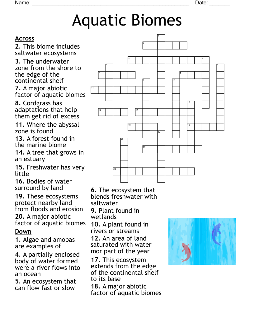 crossword clue for estuary
