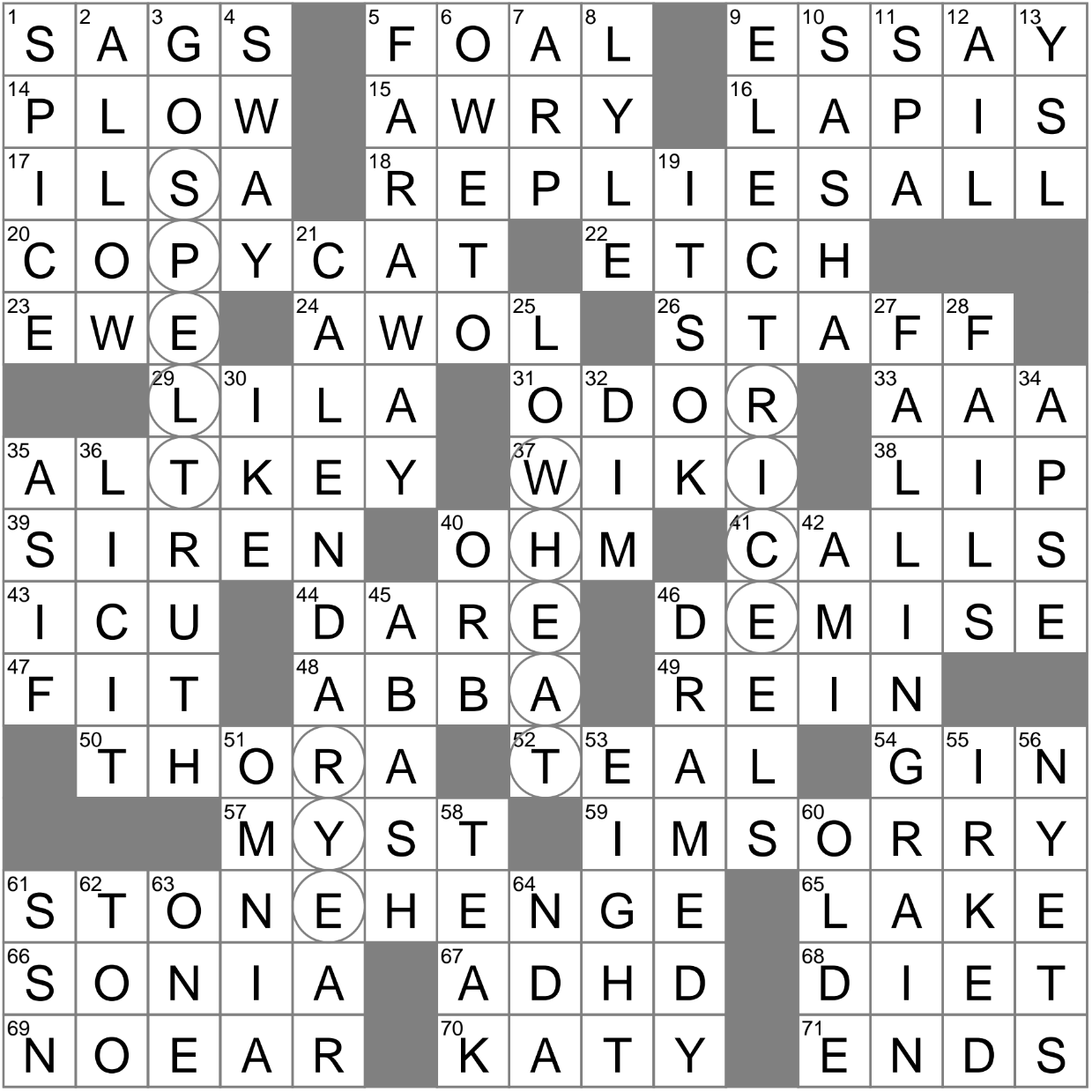 Crowdsourced Source Briefly Crossword Clue Archives LAXCrossword
