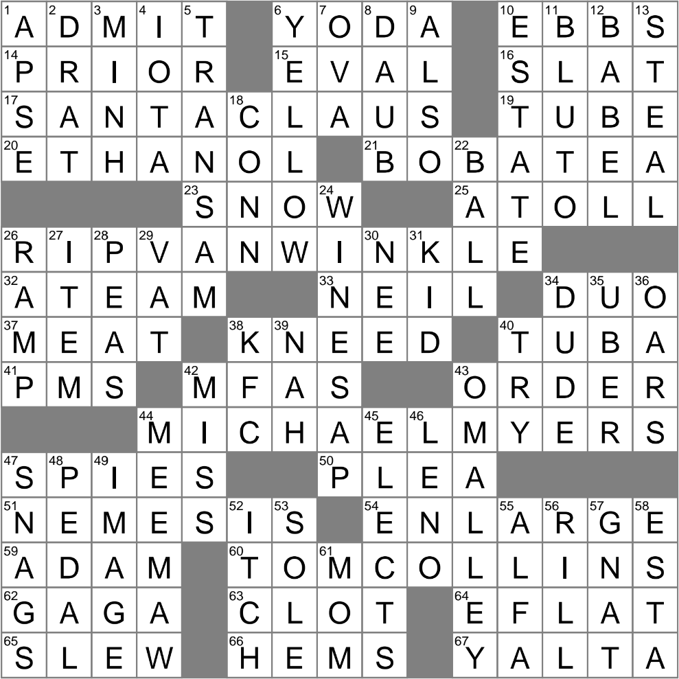 Cuckoo For Cocoa Puffs Say Crossword Clue Archives LAXCrossword Cuckoo For Cocoa Puffs Say Crossword Clue Archives LAXCrossword