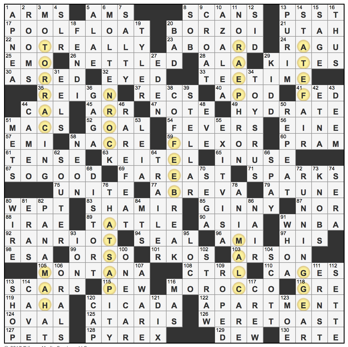 L A Times Crossword Corner Sunday October 15 2017 C C Burnikel L A Times Crossword Corner Sunday October 15 2017 C C Burnikel
