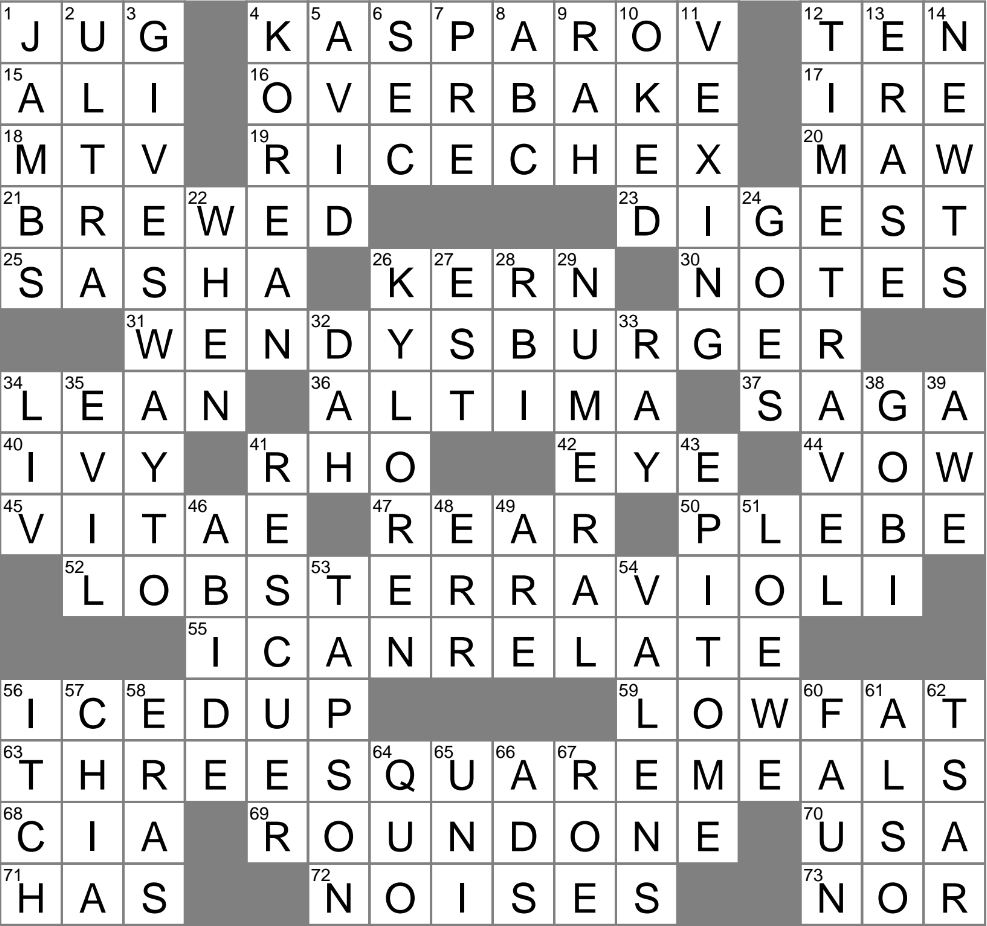 LA Times Crossword 2 Jul 25 Wednesday LAXCrossword