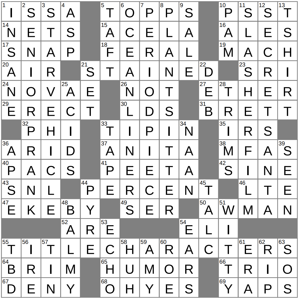 LAXCrossword Answers To The Los Angeles Times Crossword