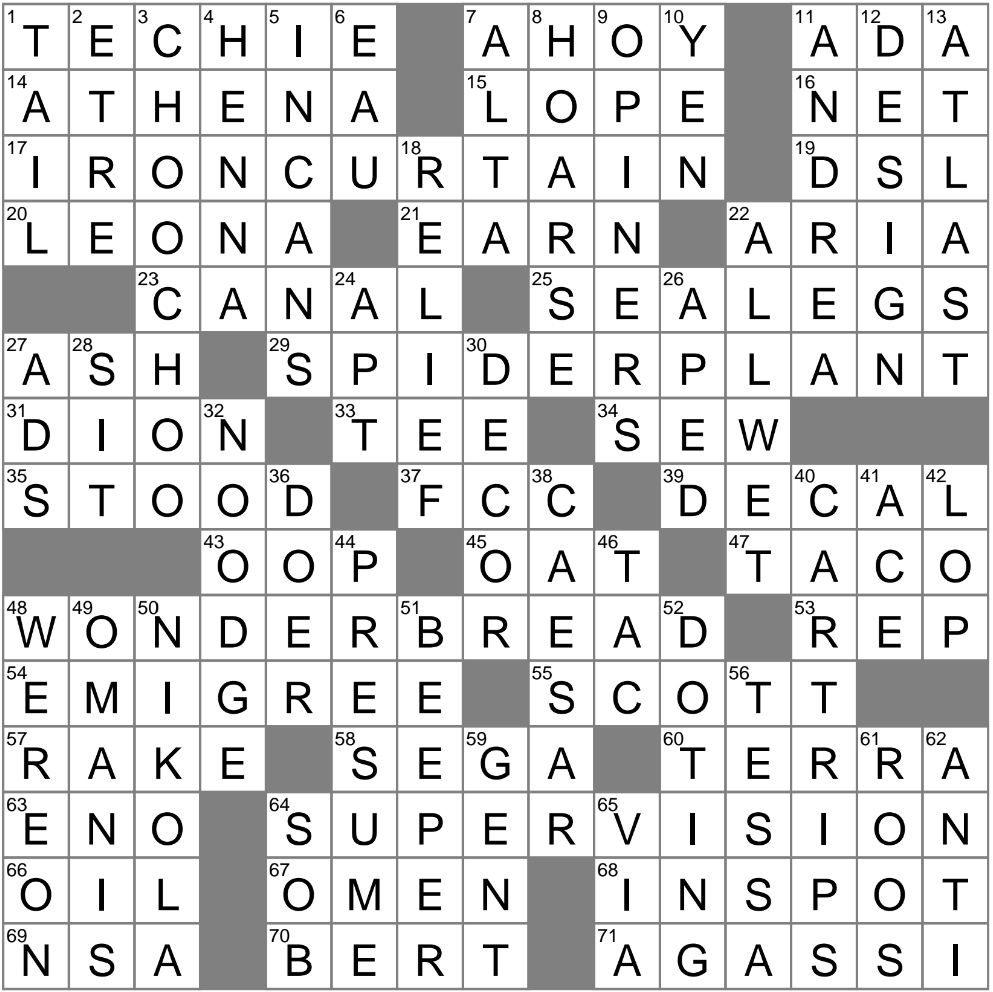 Nautical Equilibrium Crossword Clue Archives LAXCrossword