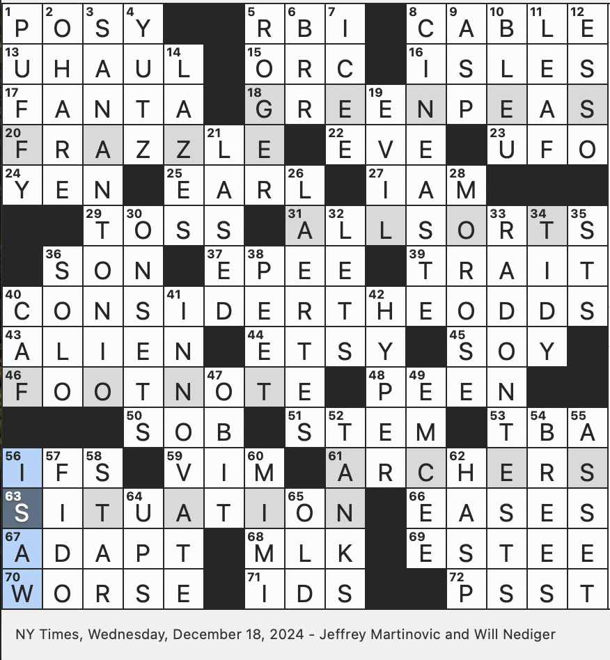 fool crossword clue fool crossword clue