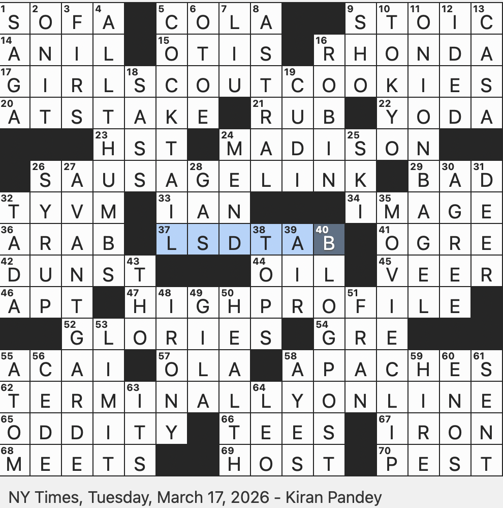 Rex Parker Does The NYT Crossword Puzzle Hopelessly Internet brained TUE 3 17 26 Indigo Dye It s Super appreciated In A Modern Initialism Home To Shibuya Crossing The World s Busiest Pedestrian Intersection 