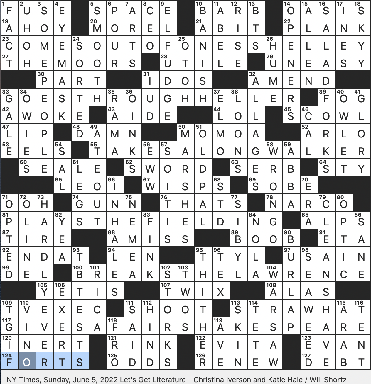 Rex Parker Does The NYT Crossword Puzzle Moody North Yorkshire Setting SUN 6 5 22 English Indie Pop Singer Parks 1960s Activist Bobby Gourmet Mushroom With Poisonous Lookalikes Common Rex Parker Does The NYT Crossword Puzzle Moody North Yorkshire Setting SUN 6 5 22 English Indie Pop Singer Parks 1960s Activist Bobby Gourmet Mushroom With Poisonous Lookalikes Common