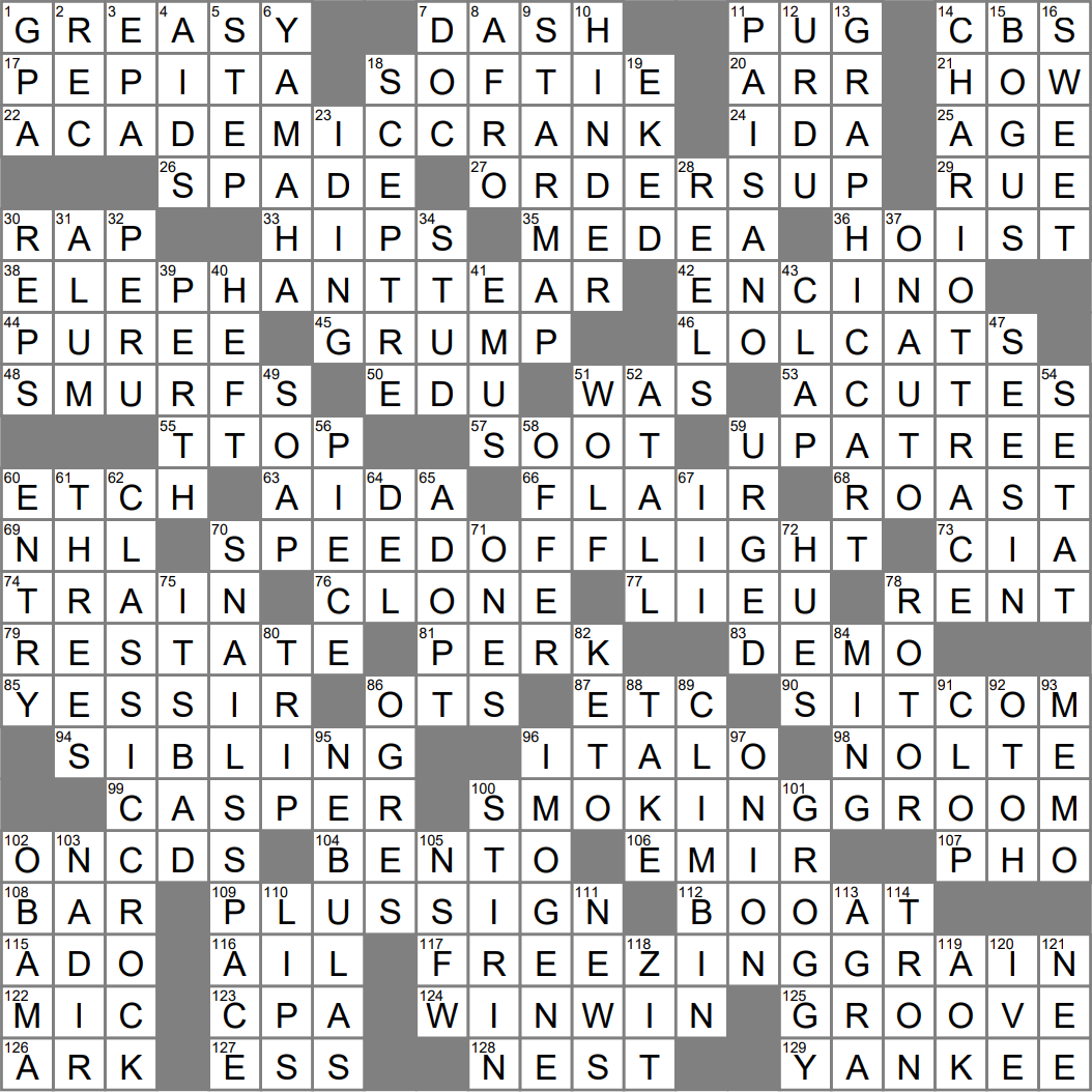 San Fernando Valley Community Crossword Clue Archives LAXCrossword