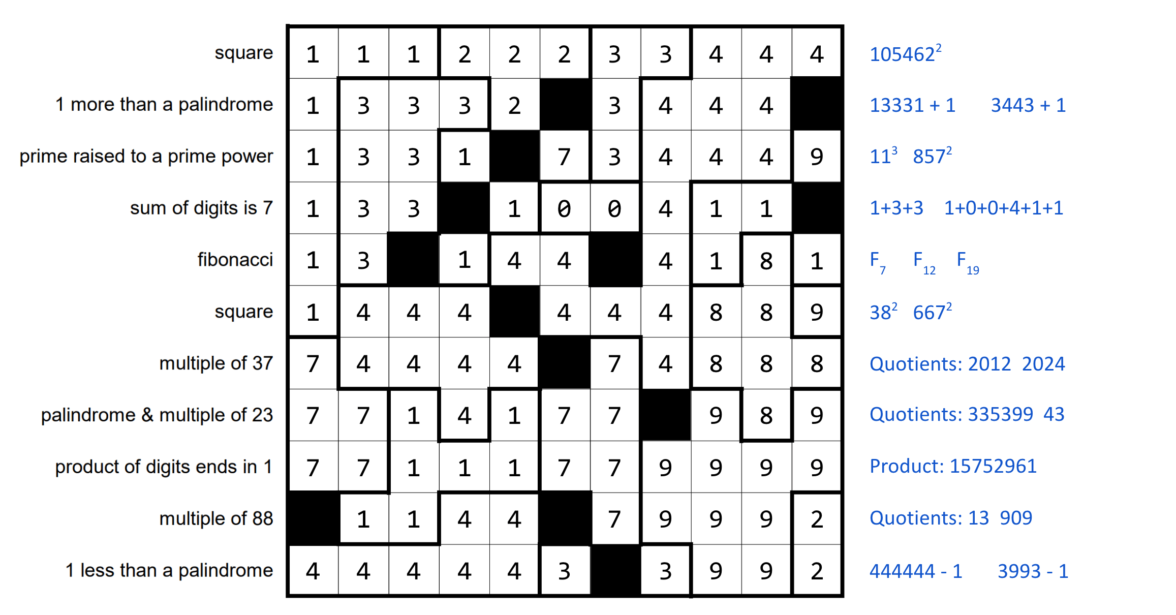 Solving Number Cross 4 Jane Street Puzzle May 2024 