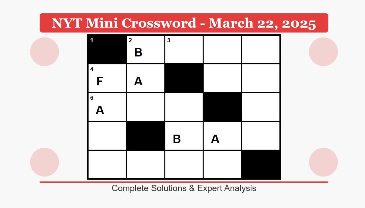 Stuck On Today s NYT Mini Here s Every Answer For March 22 2025 Explained Stuck On Today s NYT Mini Here s Every Answer For March 22 2025 Explained