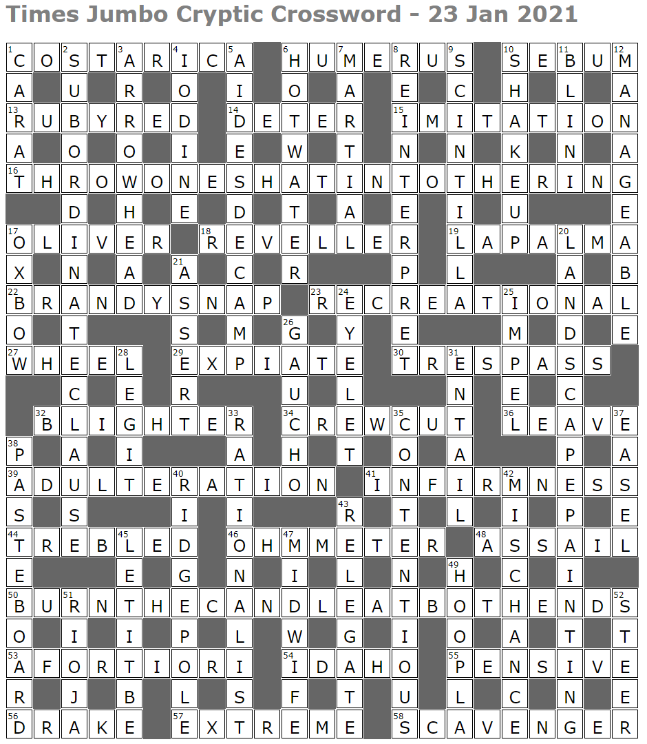 Times Jumbo Cryptic Crossword 1480 Lucian Poll s Web Ramblings